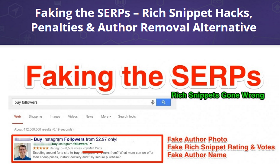 Faking the SERPs – Rich Snippet Hacks, Penalties & Author Removal Alternative