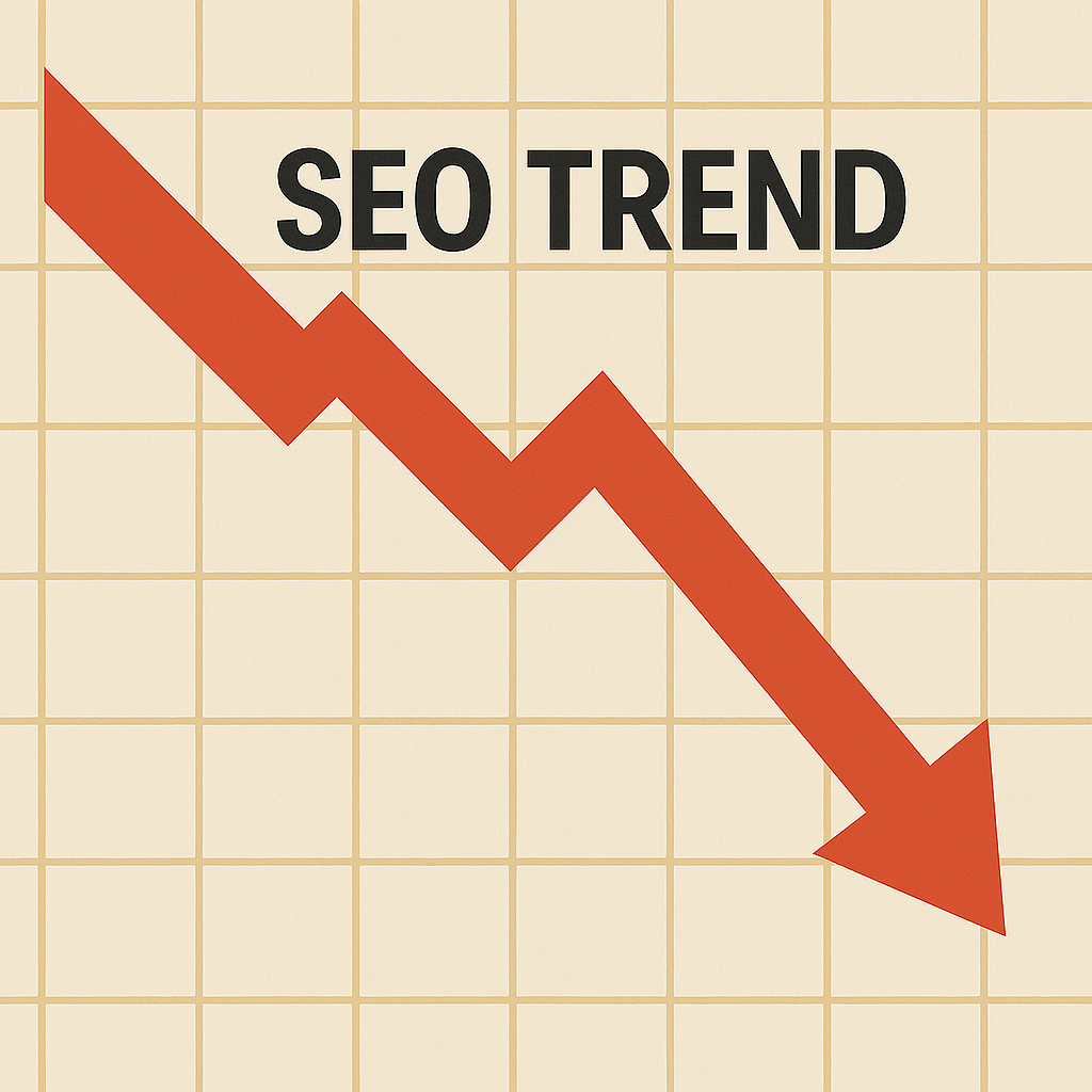 SEO Market Realities That the Industry Keeps Ignoring