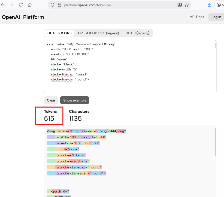 Does Semantics Matter for LLMs - Part 2. SVG tokens.